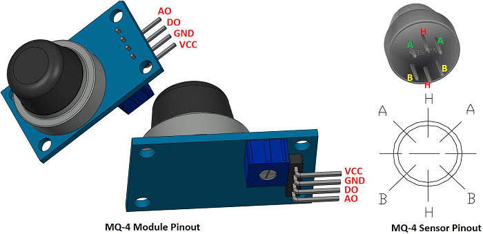 gas sensor pinout