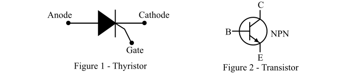 circuit symbol of the thyristor