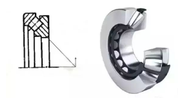 Thrust Aligning Roller Bearing