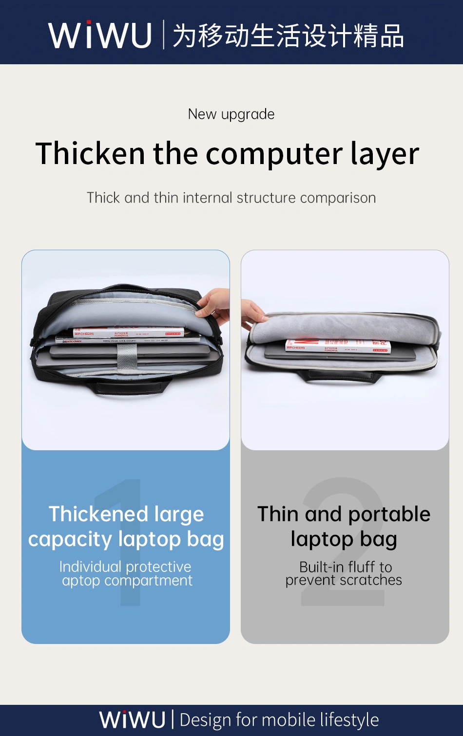 Minimalist Laptop bag Pro