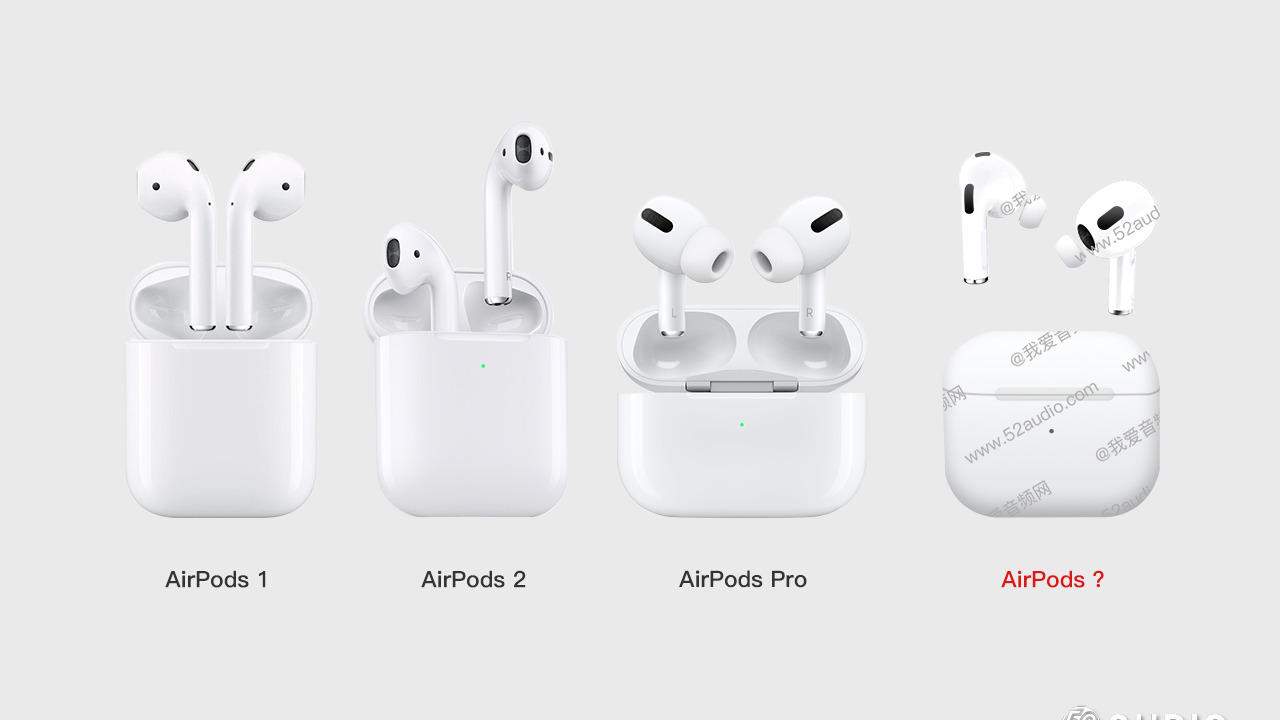 Airpods pro series 3 hot sale