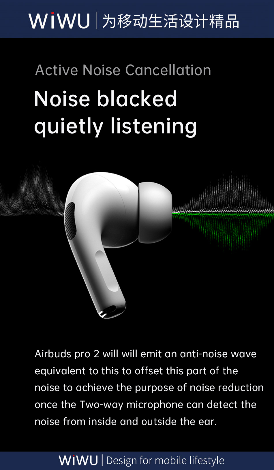 auto orient WiWU Airbuds Pro 2 ANC True Wireless Noise Cancelling Earbuds