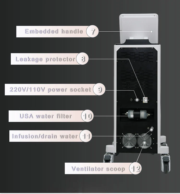 4 wave diode laser machine