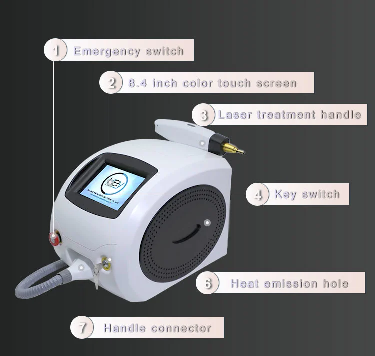 q switched nd yag laser