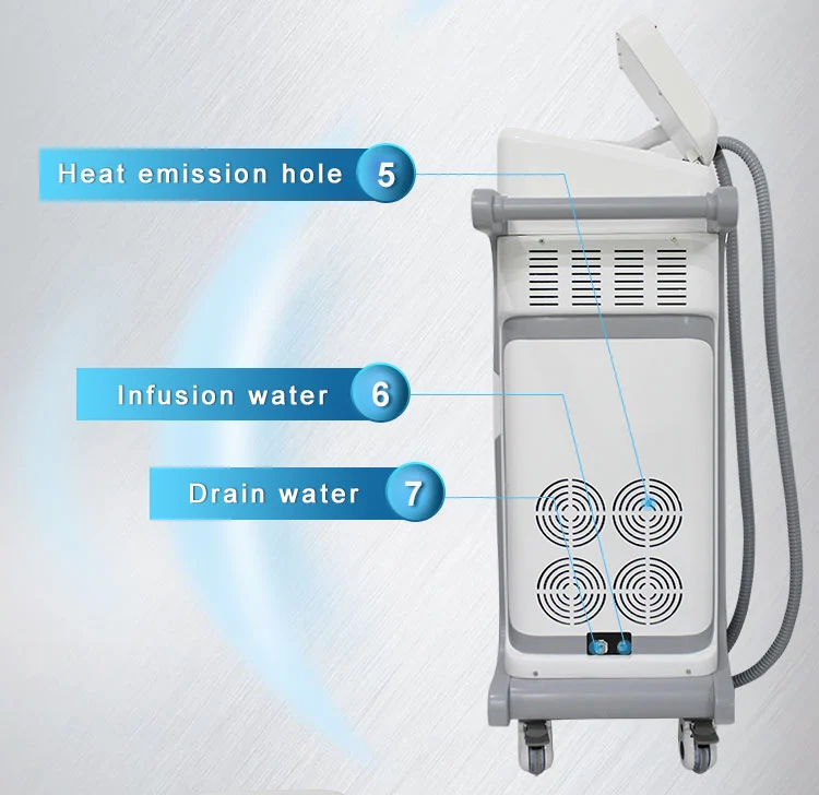 IPL Elight SHR hair removal