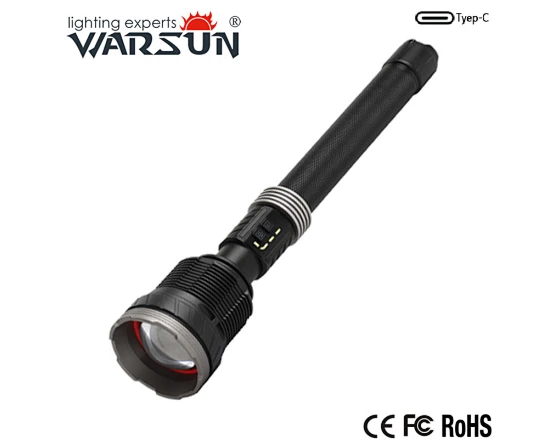 zoom flashlight