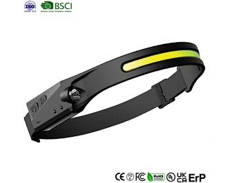 LX3000-1 Black Charge Wave sensing TPR Headlamp-Double light source