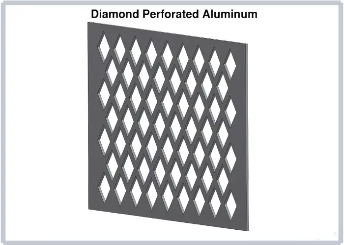 What Is Perforated Aluminum Sheet?