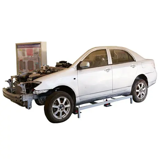 training model