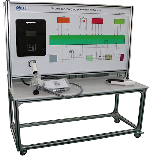automotive training board