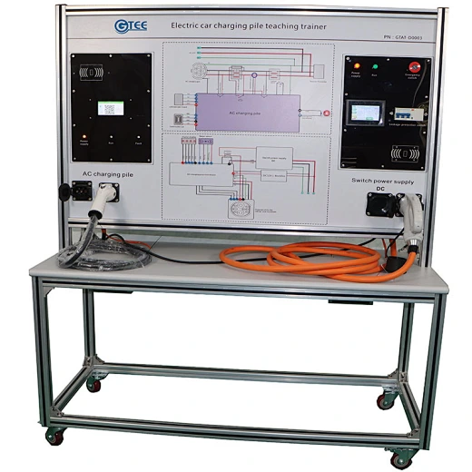 electric vehicle trainer