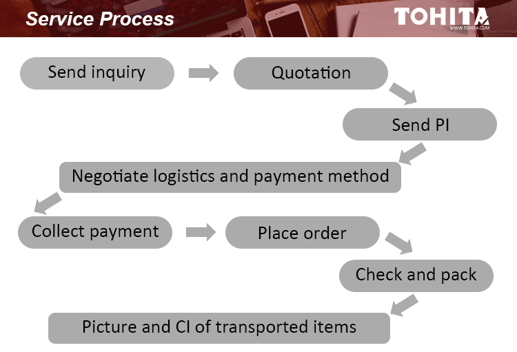 OPC drum,DR411,DR411 OPC drumKonicaMinoltaDR411