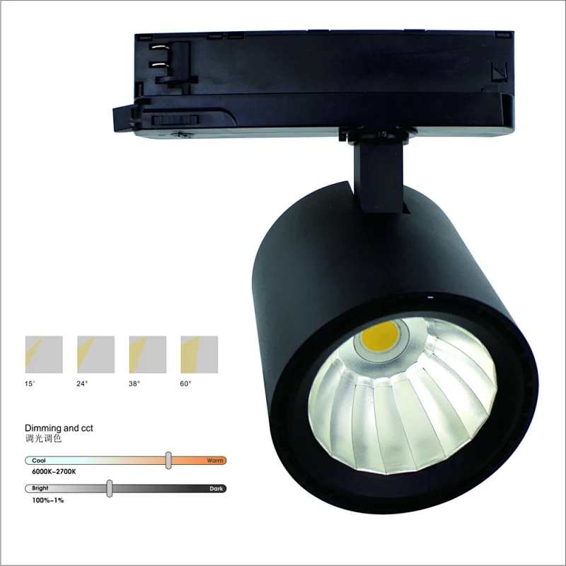 led lights
