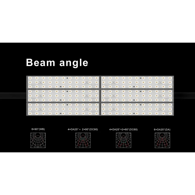 panel light