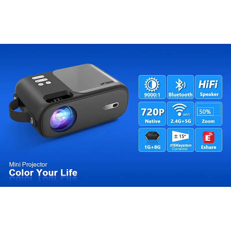 led vs projector headlights , projector headlights vs led , projector