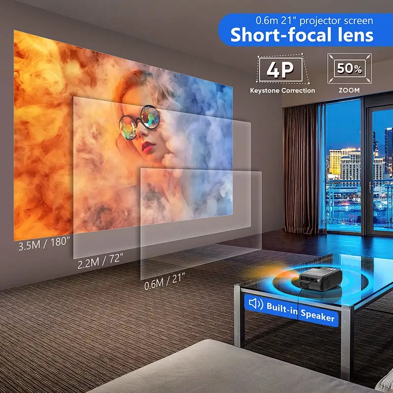 led vs projector headlights , projector headlights vs led , projector