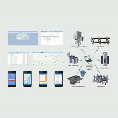 RWZ-1000 DMS SCADA Distribution