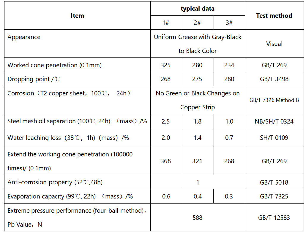 Molybdenum disulfide extreme pressure grease , Extreme pressure grease