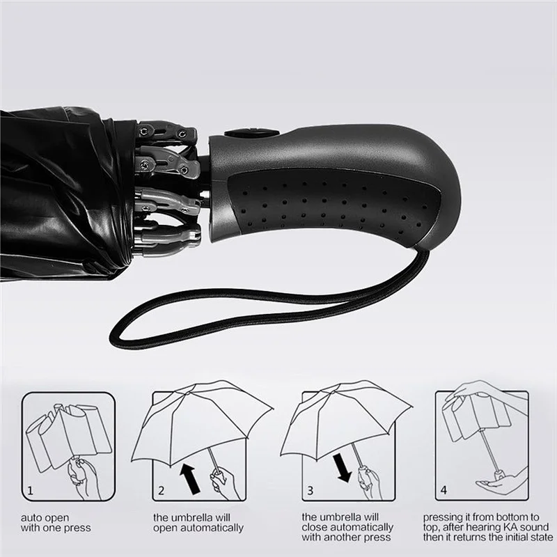 Wholesale 23inch Auto Open Close Inverted Reverse Folding Umbrella