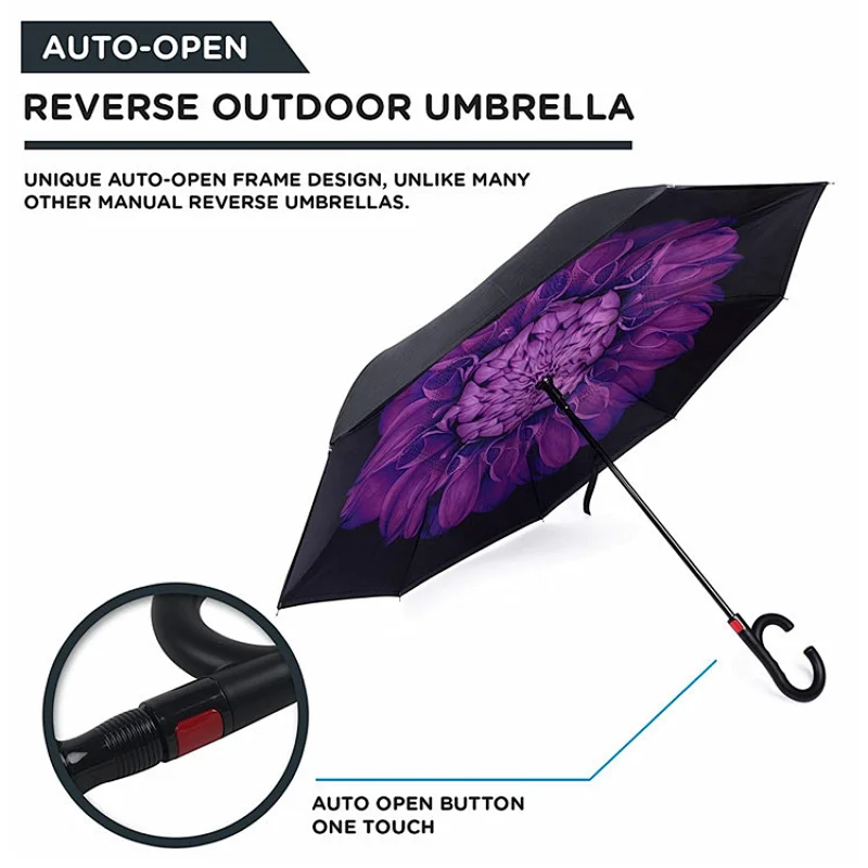 Reverse Inverted Inside Out Umbrella Upside Down UV Protection Unique Windproof C-Brella