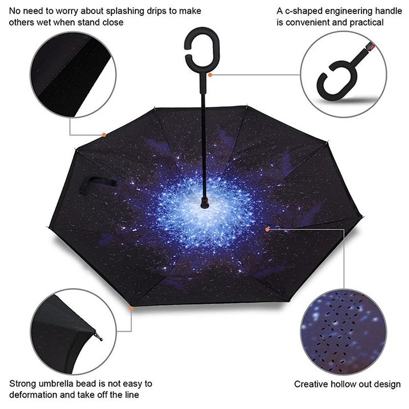 Doble capa dentro de la impresión estrella paraguas inversa