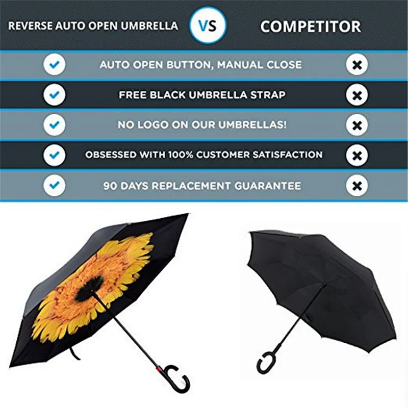 Reverse Inverted Auto Open Umbrella Upside Down Windproof Umbrellas for Women and Men