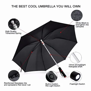 Wholesale All Weather Metal Ribs PVC Clear LED Golf Umbrella