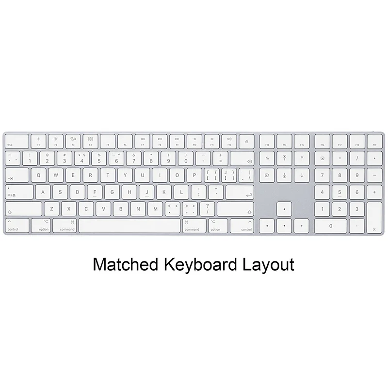 Clear tpu laptop keypad cover for  Magic Keyboard with Numeric Keypad A1843 MQ052LL/A