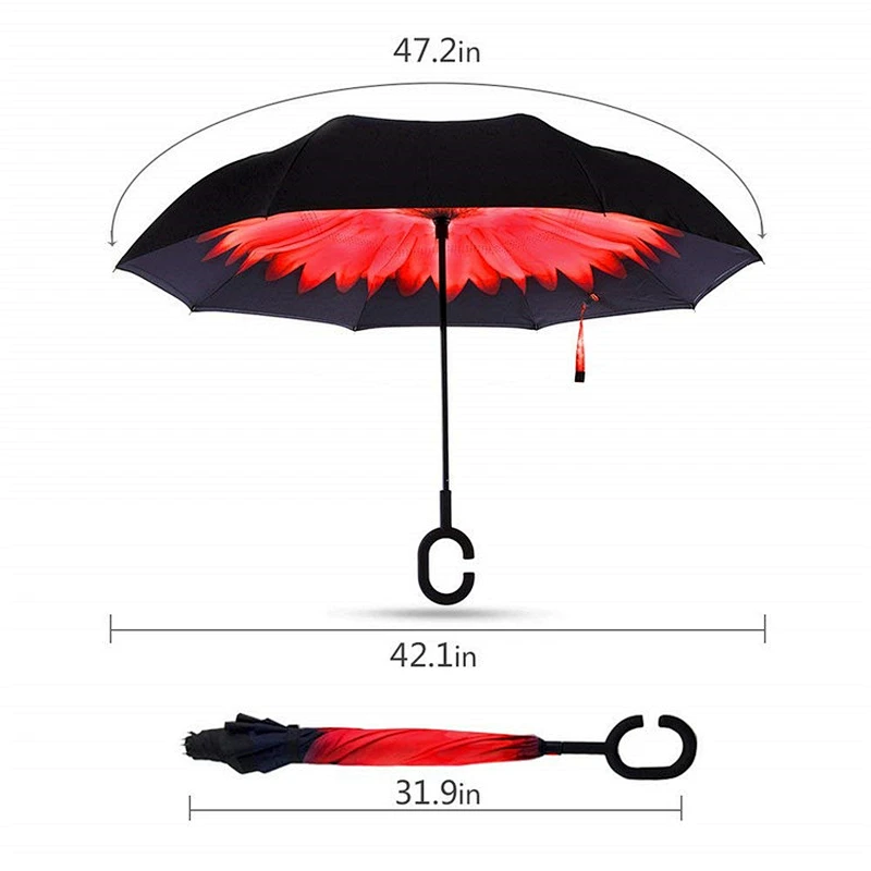 Wind-resistant automatic inverted umbrella