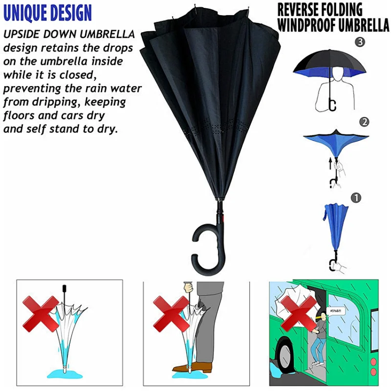 Double side inverted automatic umbrella