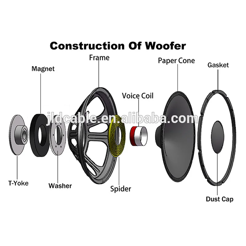 Made In China 12'' Speakers Extreme Subwoofers 2'' Voice Coil Car Audio China Supplier (COT12)