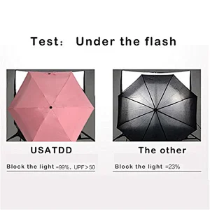 Company Logo Customize Capsule 5 Fold Umbrella Ultra Light
