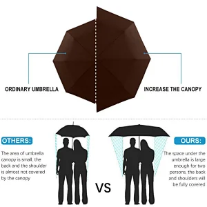 2018 Amazon top seller 10 rib auto open close umbrella