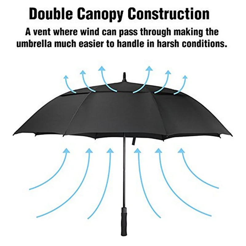60mph windproof reinforced canopy umbrella