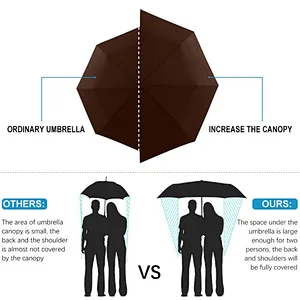 Big size 24inch folding umbrella