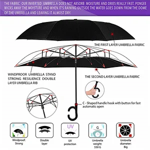 Double side inverted automatic umbrella