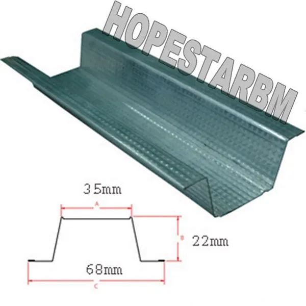 9mm cfc sheet sizes,furring steel channel-Hopestar