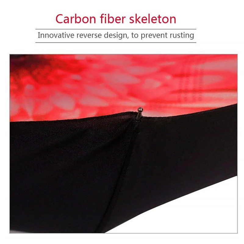 Wind-resistant automatic inverted umbrella