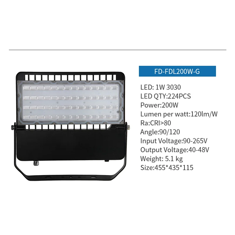 LED Floodlight