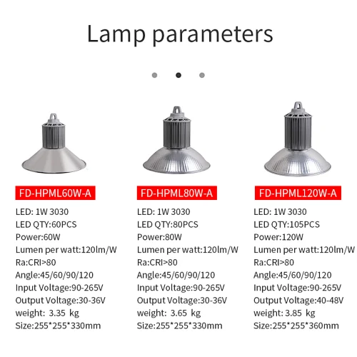 Highbay light