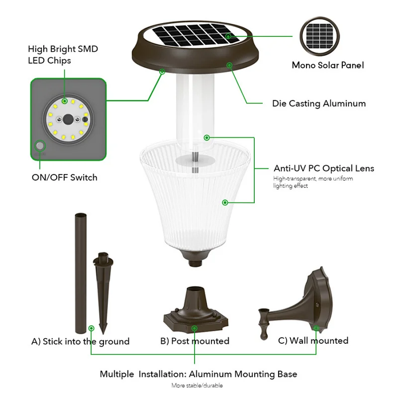 Dove Series Outdoor Solar Lamp Post Light With Stable Mount Base, 3CCT Selectable Solar Post Lights Outdoor Die Cast Aluminum With Optical PC Lens, Solar Pillar Light For Gate Column, Driveway
