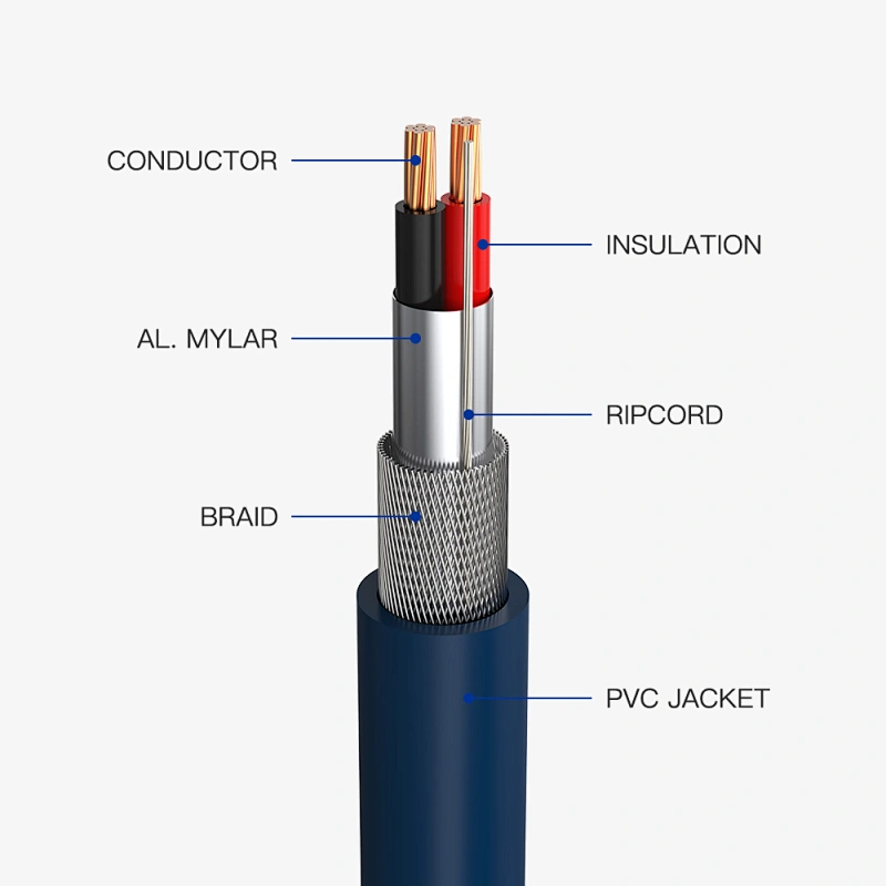 High-performance Audio 20awg 1 Pair, Shield, Plenum Cable From China 