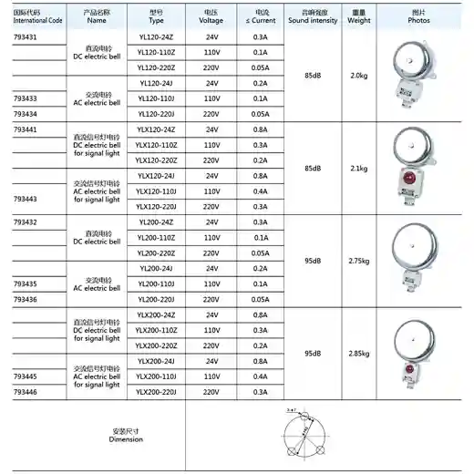 IMPA 793441 793443 793444 YL120 Marine Bell 24/110/220V 85dB