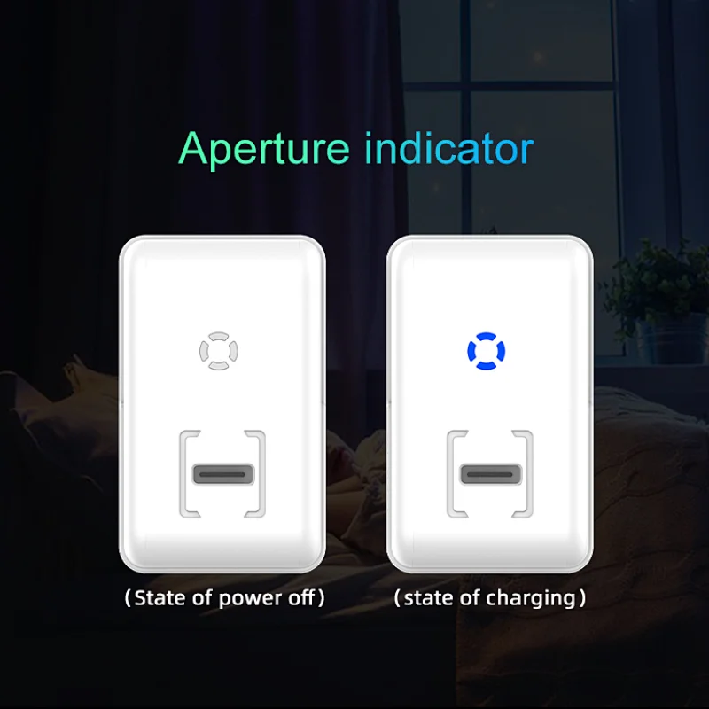 18W Type C PD fast charger