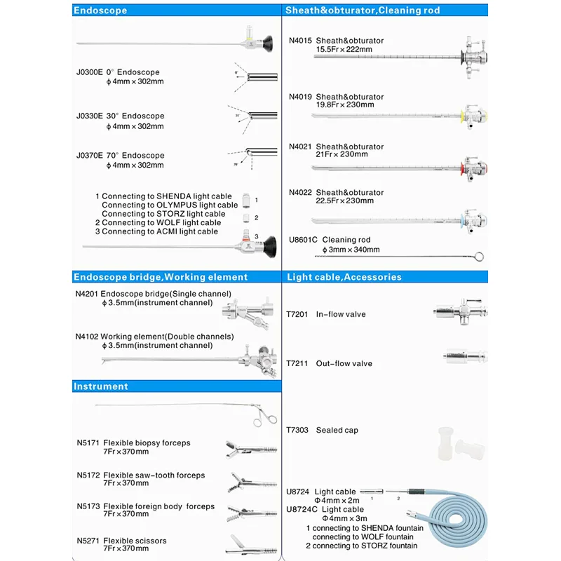 Rigid Cystoscope Tower and Instruments-Yueshen Medical Endoscope