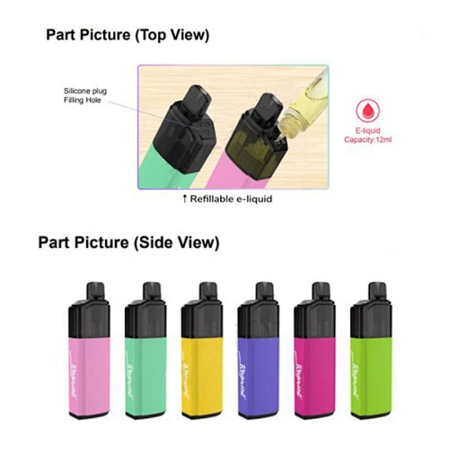 Reymont Meta Vi 6188 Puffs Disposable Vape