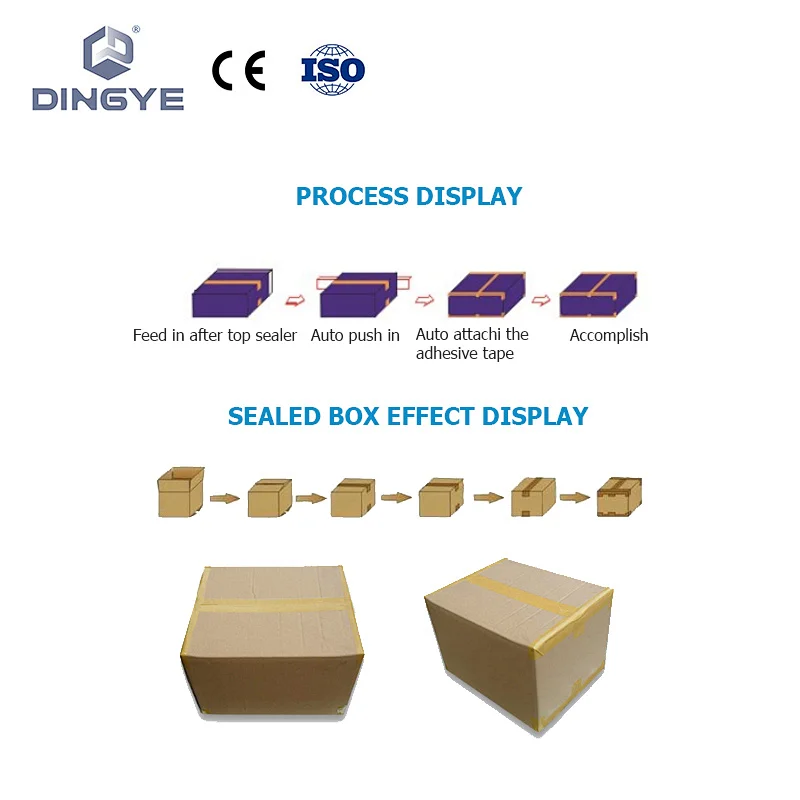 DFXS-7050 Automatic edges carton sealer