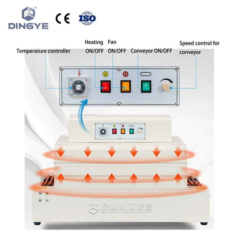 DS2816 Thermal Shrink Packaging Machine