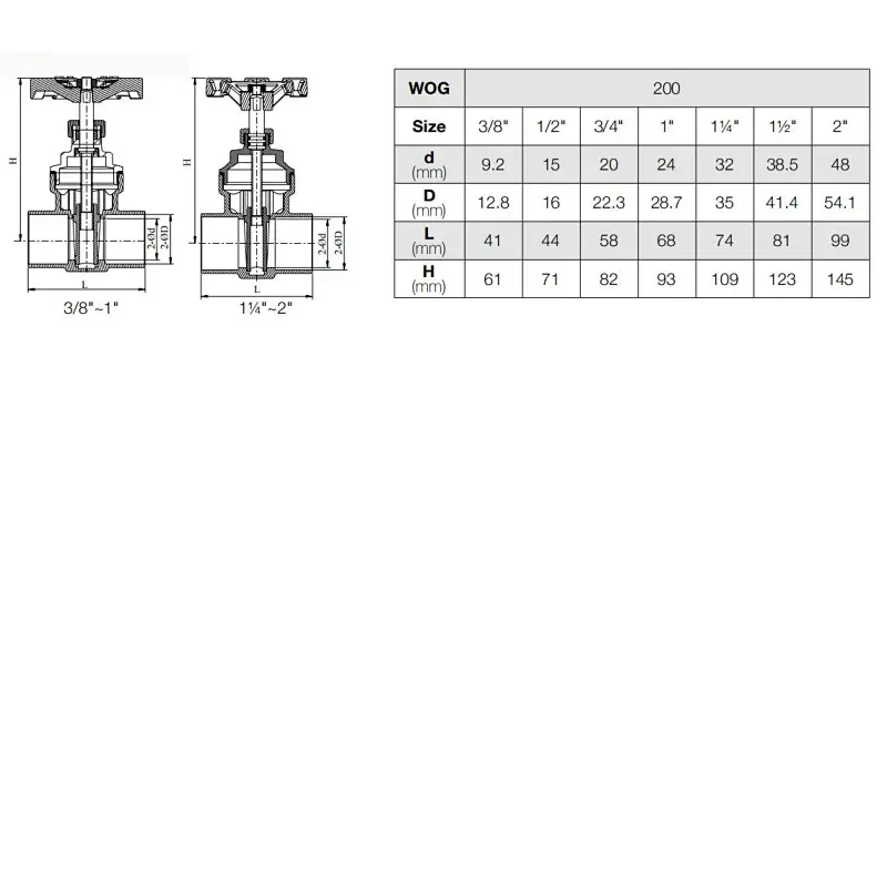 Gate Valve Solder Ends