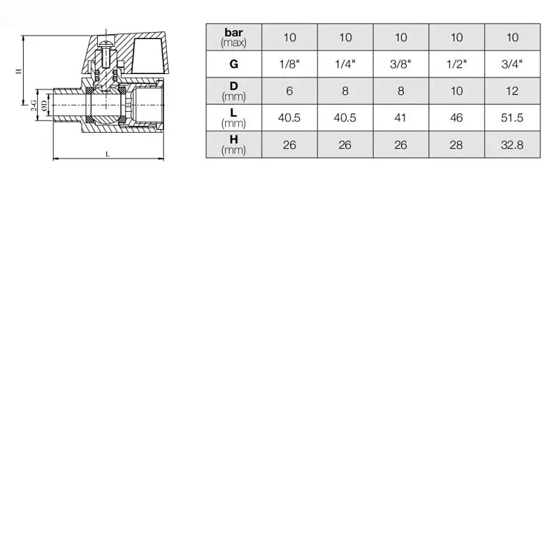 Mini Ball Valve FM Chrome Plated